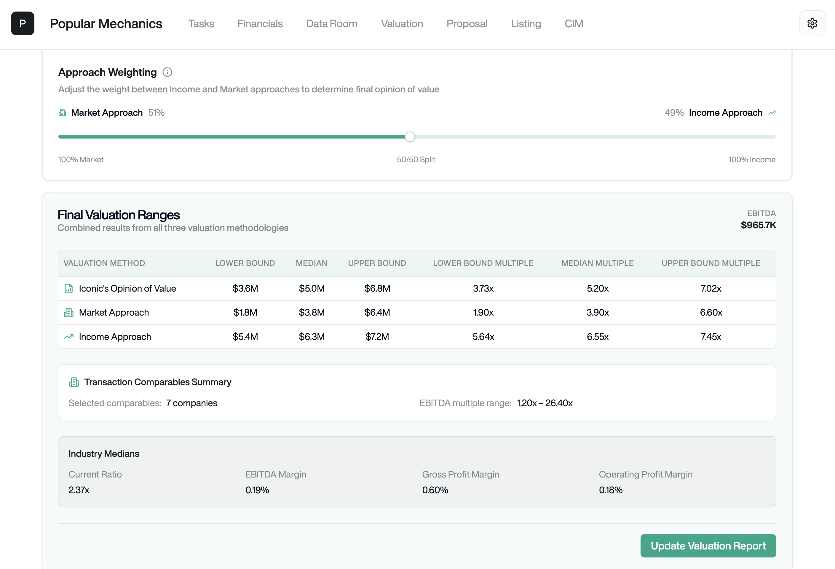 Iconic valuation engine