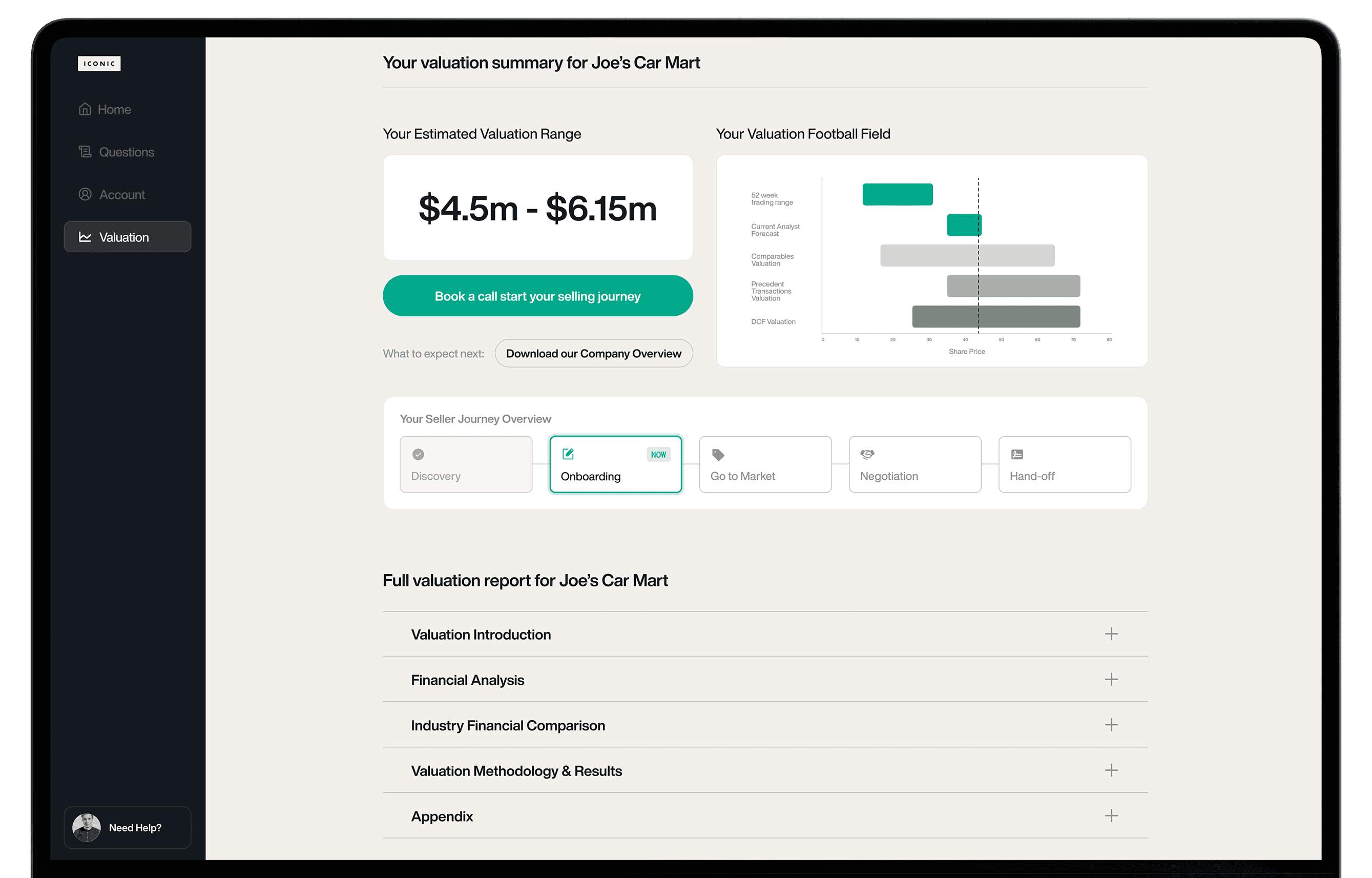 Iconic platform valuation dashboard